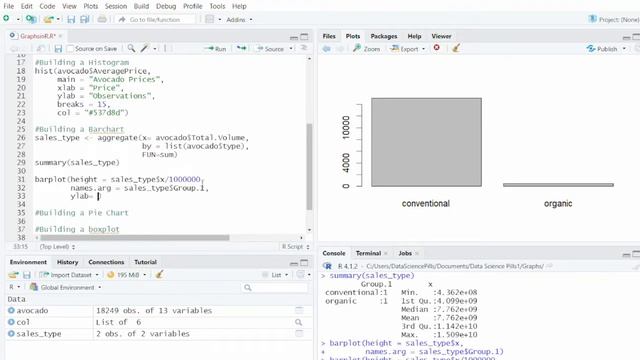 Building Plots in R: Histograms, Barplots, Pie Charts and Boxplots смотреть онлайн