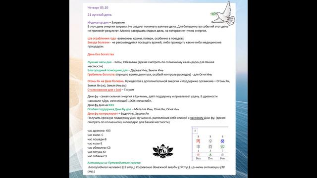 Прогноз на неделю 02-08 октября 2023 смотреть онлайн