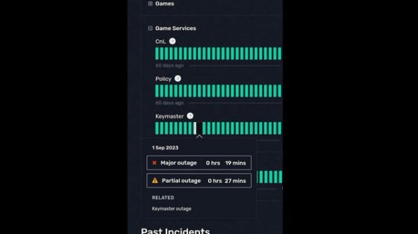 FiveM Could not contact entitlement service. Status code: 400, error message: 0, response body
