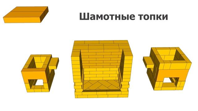 Порядовка казан, камин, коптильня смотреть онлайн