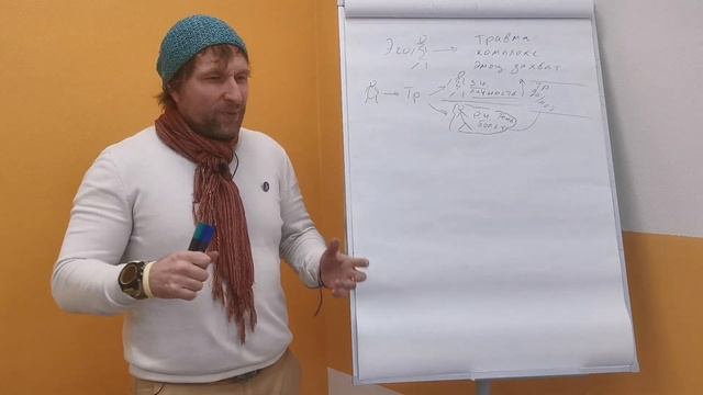 "Я потерял себя". Механизм травмы и выход из неё. Личность и раненое "Я" смотреть онлайн