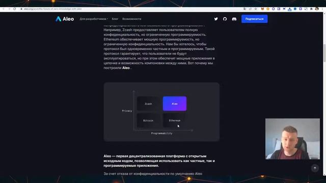 Aleo проект обзор. AirDrop награды, программа участия. Гем! смотреть онлайн