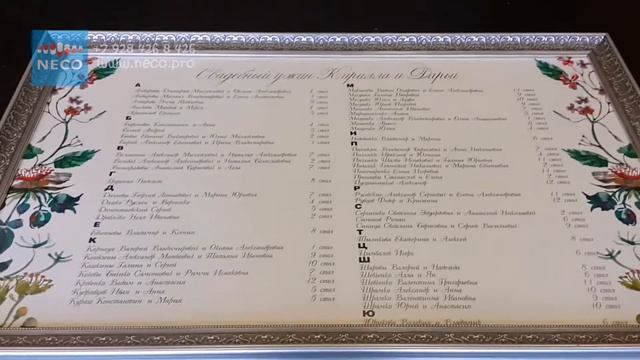 План рассадки гостей на свадьбе смотреть онлайн