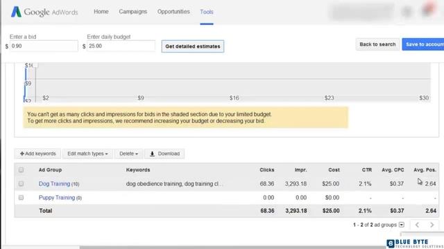 WordPress Tutorial - 037 - Google Keywords Planner - Customizing detailed estimates смотреть онлайн
