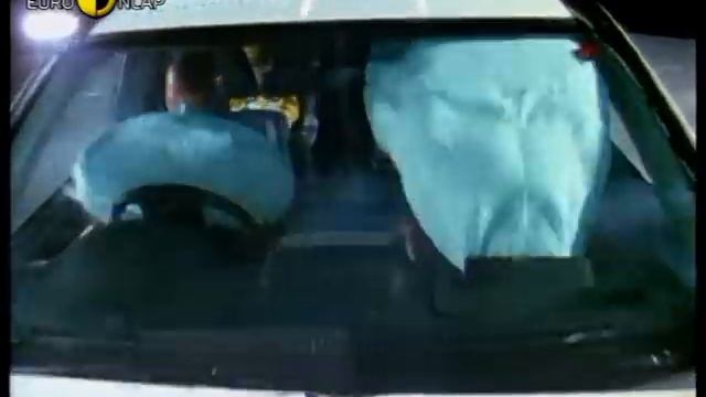 Euro NCAP | Honda CR-V | 2002 | Crash test смотреть онлайн
