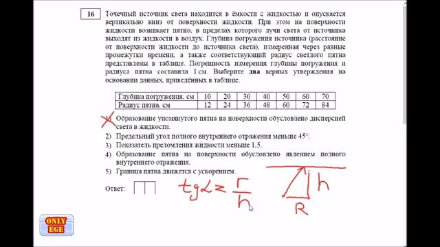 Демо ЕГЭ 2017 по ФИЗИКЕ – задание №16 смотреть онлайн