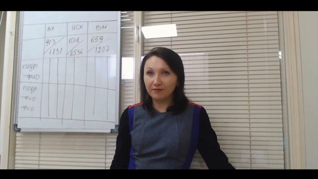 Учет документооборота. Фрагмент курса по делопроизводству - Елена А. Пономарева смотреть онлайн