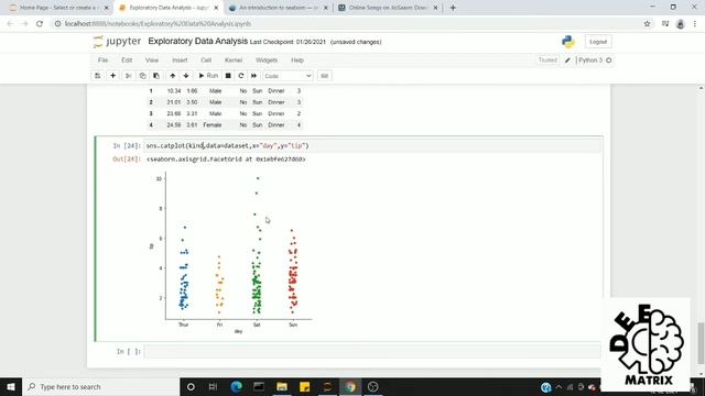 Catplot using Seaborn in Python(Tamil)|Exploratory Data Analysis|DEEP MATRIX смотреть онлайн