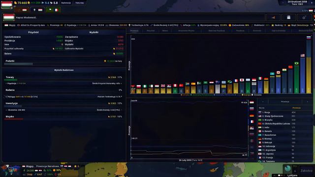Age of Civilizations II |Hungary/Węgry| #6 смотреть онлайн