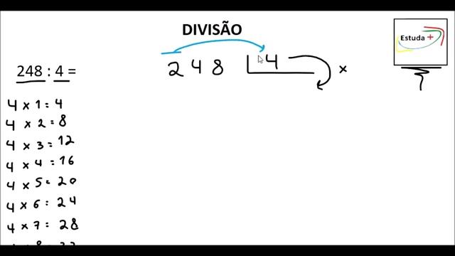 Como Fazer Conta De Divisão ?