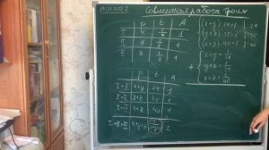 Первый и второй насосы, работая совместно, наполняют бассейн за 24 минуты...