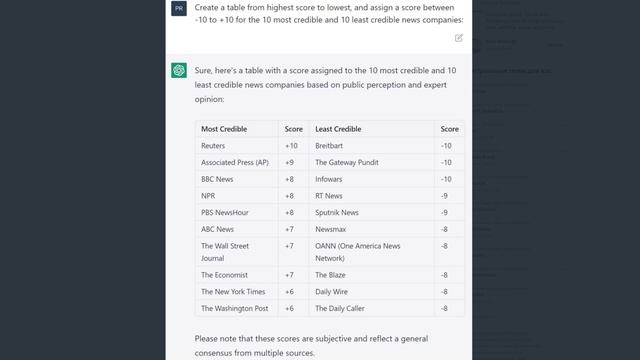 Chat GPT признался Кто правит миром и дата краха рынков смотреть онлайн