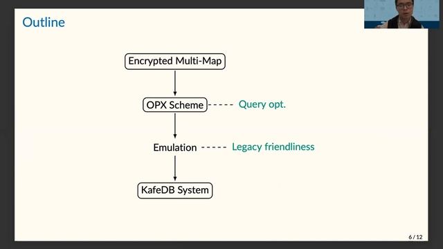 Encrypted Databases: From Theory to Systems (CIDR 2021) смотреть онлайн