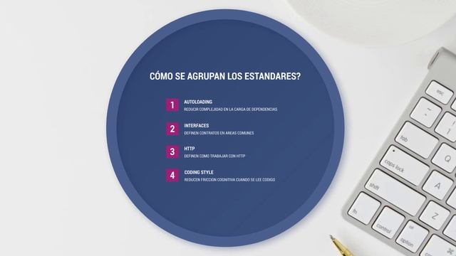 ? Descrube como MEJORAR tu código PHP ? смотреть онлайн