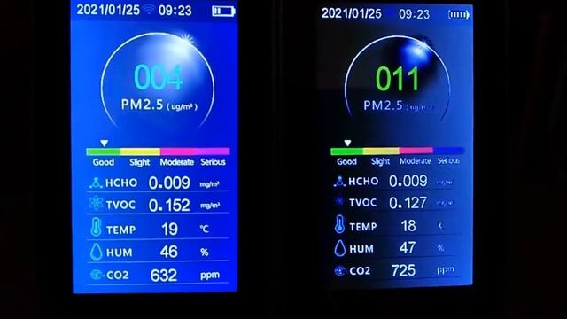 AIR QUALITY MONITOR смотреть онлайн