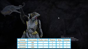 Warframe. Рыбалка – Мюркрей. Снасти, места ловли, советы.