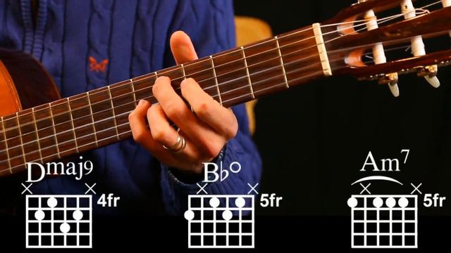 Wave | Tom Jobim | Bossa Chords & Melody - "Vou Te Contar" Guitar lesson | Part 2 смотреть онлайн