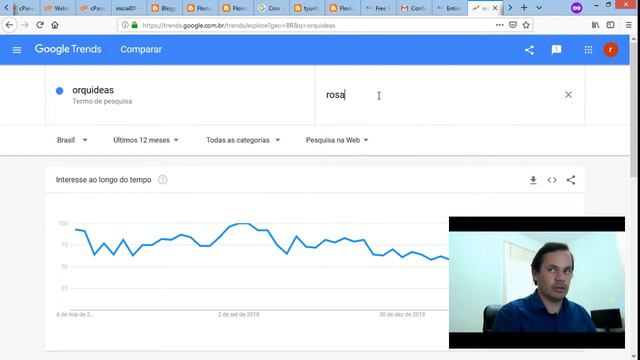 04 - Divulgando seu blog / site gratuitamente no Google e outros buscadores смотреть онлайн