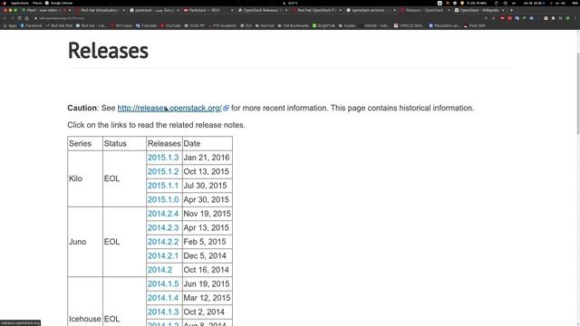 OpenStack Packstack Installation смотреть онлайн