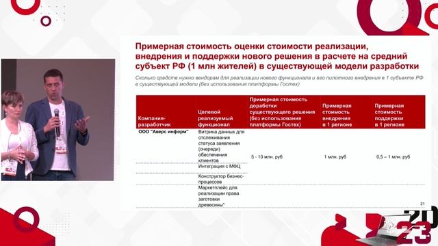 Цифровая Эволюция 2023: Пленарное заседание 2/2
