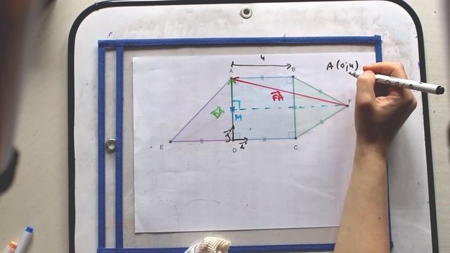 1ère S - Calculs de produits scalaires смотреть онлайн