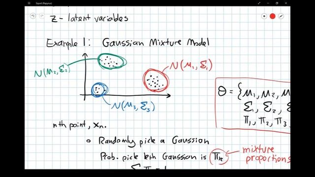 The EM algorithm. Part 1 - context. смотреть онлайн