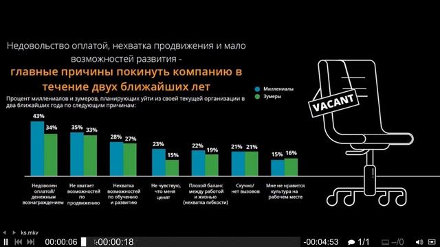 Как скопировать часть видео с YouTube и Twitch.tv смотреть онлайн