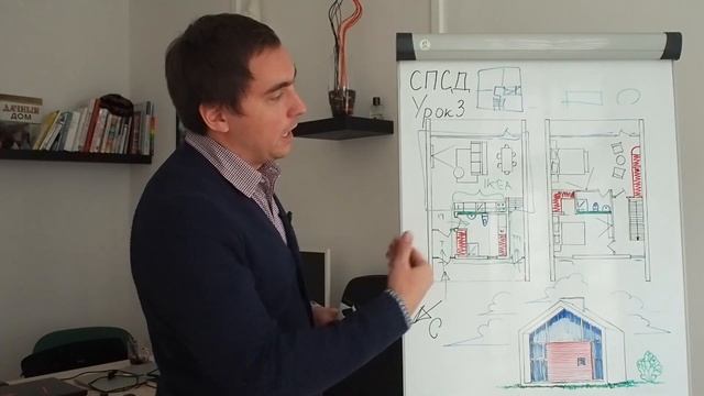 СПСД: Урок 3 (Часть 4). БАРНХАУС. Планировки современного двухэтажного дома. смотреть онлайн