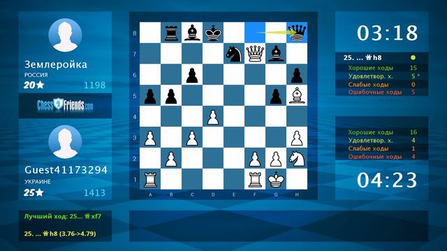Chess Game Analysis: Guest41173294 - Землеройка : 1-0 (By ChessFriends.com) смотреть онлайн