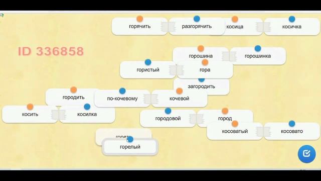 Обзор материалов МЭШ. Организация работы учащихся на уроках русского языка 6 класс смотреть онлайн