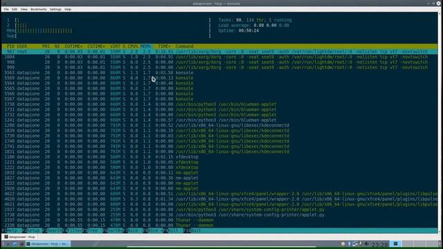 Htop Review Video смотреть онлайн