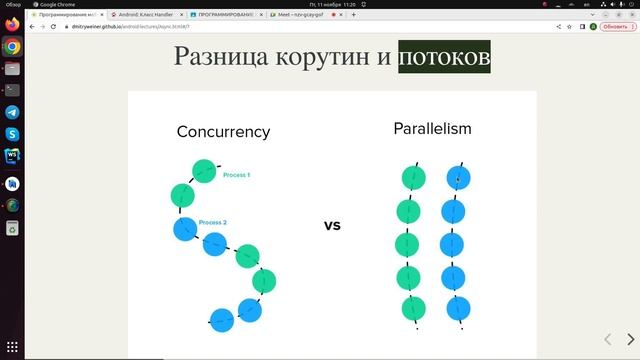Использование асинхронности (потоки и корутины) в Android смотреть онлайн