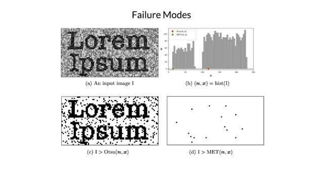 "A Generalization of Otsu's Method and Minimum Error Thresholding", Jonathan T. Barron, ECCV 2020 смотреть онлайн