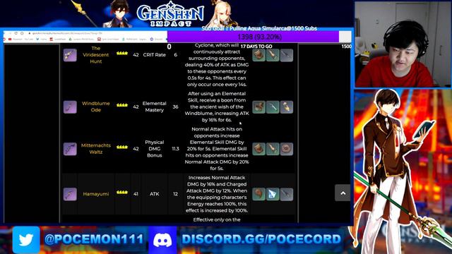Extremely Extensive Ranking Of EVERY Bow For Yelan!  Genshin Impact
