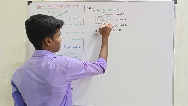 AVL Tree and it's Conditions full Explanation in #tamil || Data Structure || @VJ_Solutions_2.0 смотреть онлайн