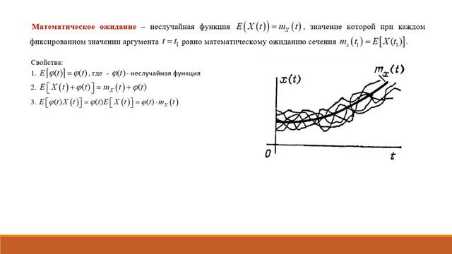 Случайные процессы Лекция 1 смотреть онлайн