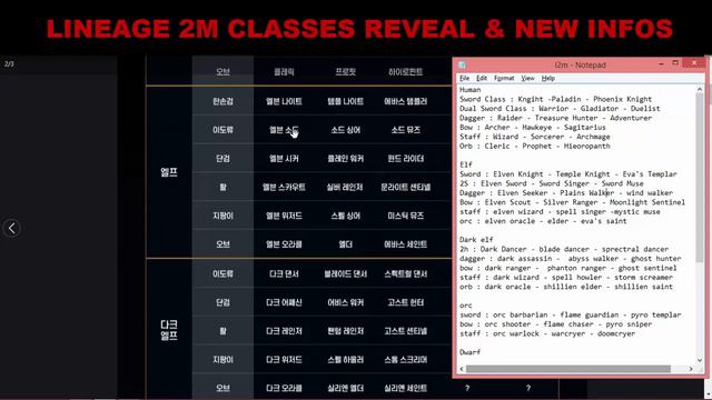 [Lineage 2M] New Class & All Class Reveal!! New Infos Breakdown смотреть онлайн