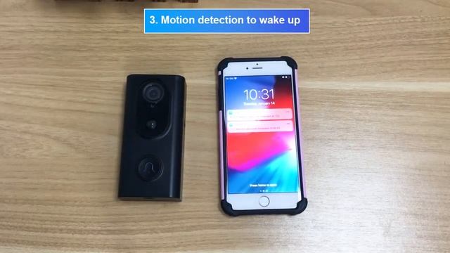 [Video Doorbell] KERUI L16 smart video intercom IP Wifi doorbell camera-Wide view angle смотреть онлайн