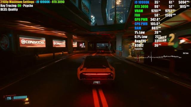Cyberpunk 2077 | RTX 3090 + i9 10900K | 4K, 1440p & 1080p | Maximum Settings | Ray Tracing & DLSS смотреть онлайн