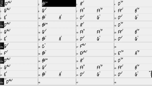 Wave comping over drums and flute смотреть онлайн