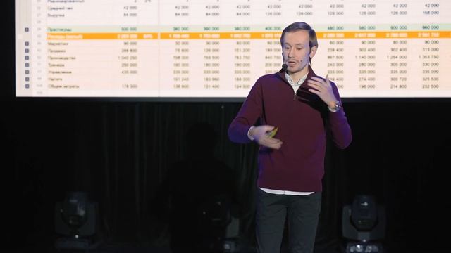 Виктор Довжик (Интроверт) Как правильно развиваться интегратору смотреть онлайн