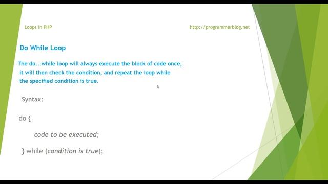 How To Use Loops In PHP | PHP MySql Tutorials Guide For Beginners смотреть онлайн