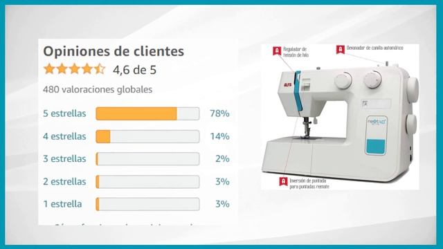Las 4 mejores ?máquinas de coser ? 2023 ¿CUÁL ELEGIR? смотреть онлайн