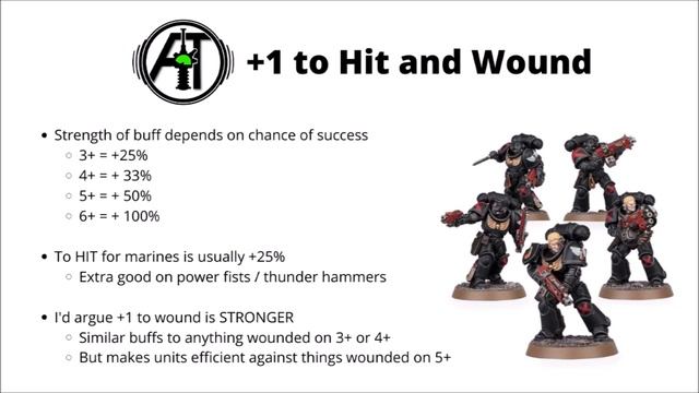 Hit and Wound Roll Buffs in Warhammer 40K - Which Are Best? смотреть онлайн