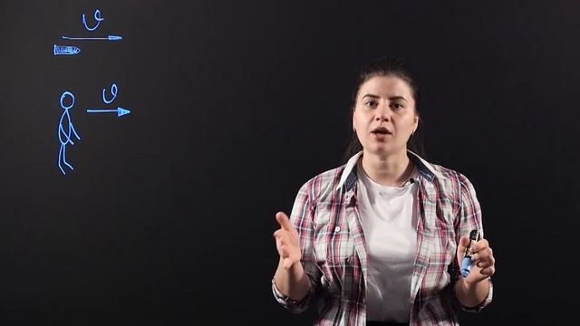 ФИЗИКА 7 класс : Инерция | Видеоурок смотреть онлайн