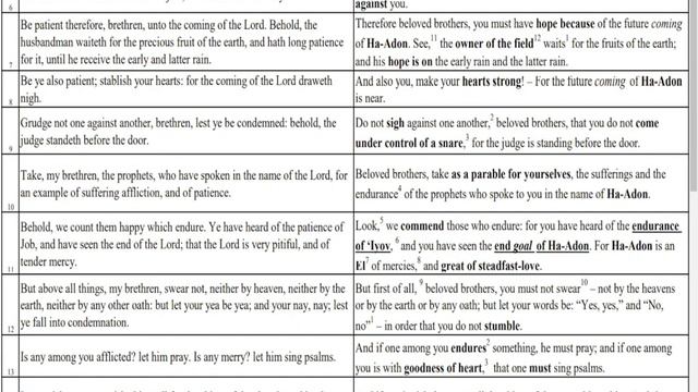 YA'AQOV: The Hebrew Epistle of James, Chapter 5 | Diaspora of Yashar'el #25 смотреть онлайн