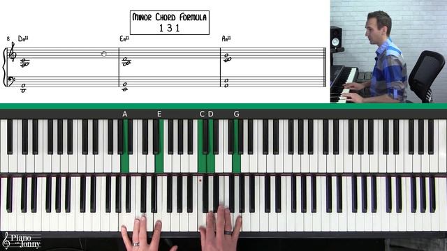 Use these chord shapes for INSTANT beautiful piano chords 🎶 смотреть онлайн