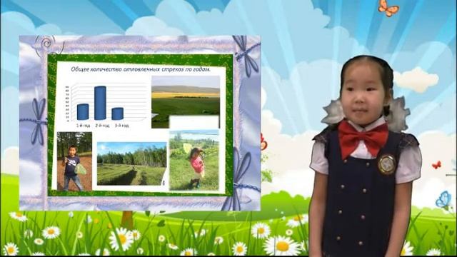Спиридонова Нина подг-ая группа "Smart Land" Тема доклада: "Изучение стрекоз в Чурапчинском улусе" смотреть онлайн