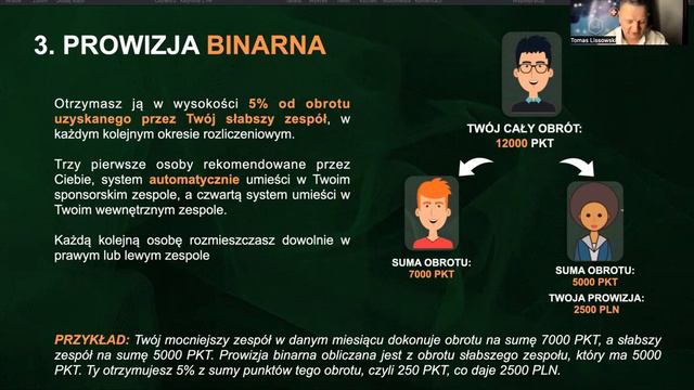 Webinar techniczno-biznesowy #SativaLife смотреть онлайн