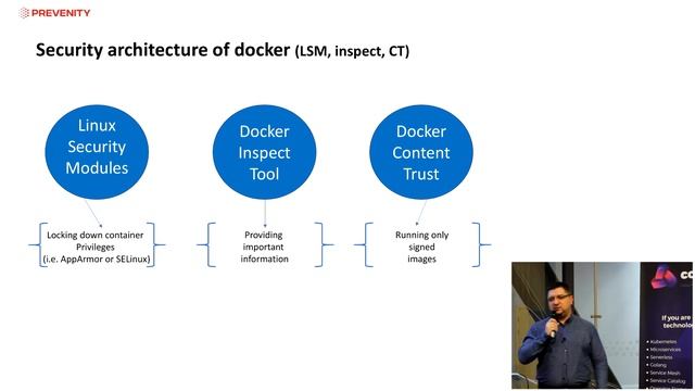 Marek Antczak: "Dockers from IT Security folks point of view" смотреть онлайн